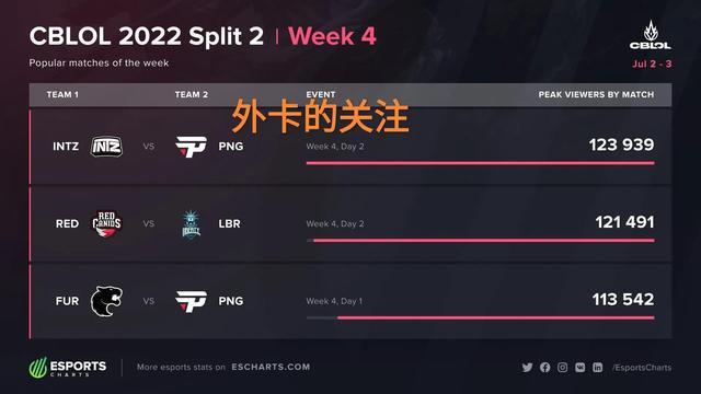 的历史上 的历史上